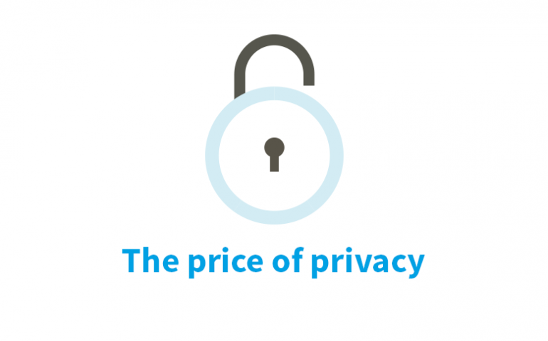 The Price Of Privacy Puslant
